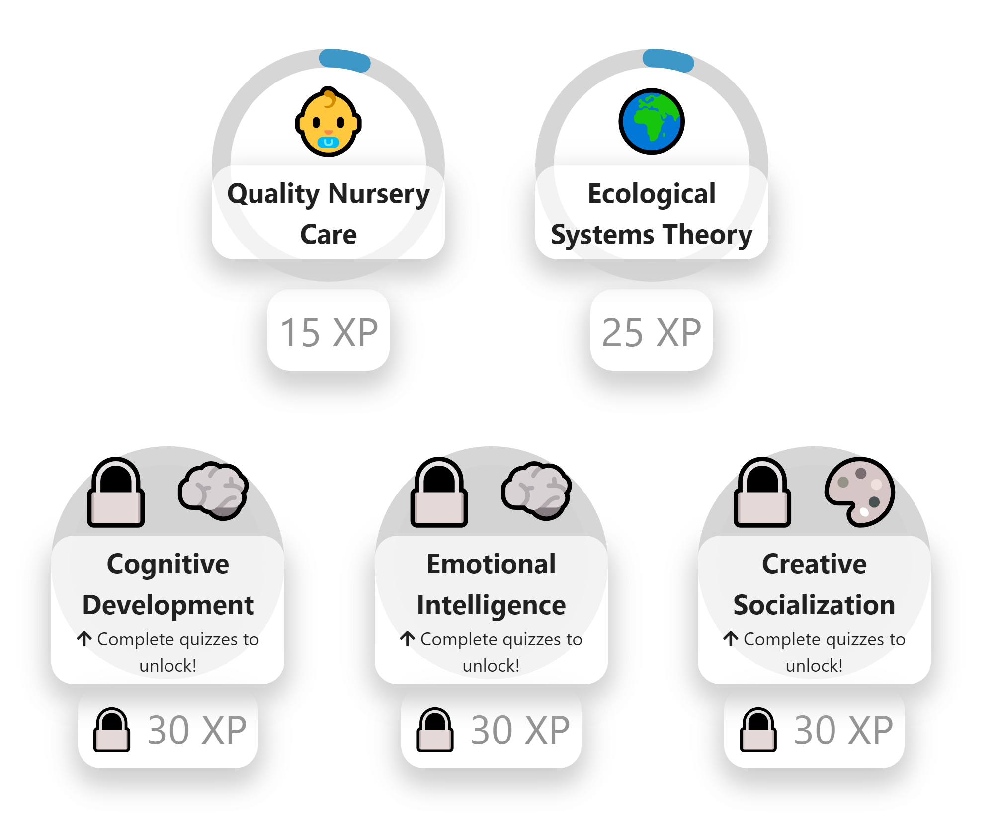 Circular lessons with emojis are shown, which are bespoke to the sample lecture! Likewise, revision.blog represents topics/exercises it generates with emojis to help you conquer them one by one.